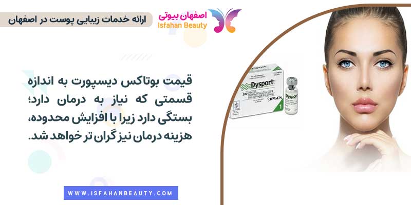 قیمت بوتاکس دیسپورت در داروخانه