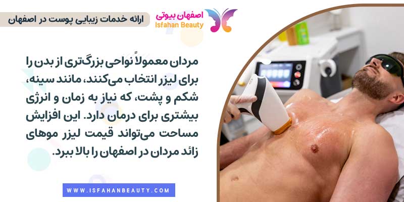 قیمت لیزر موهای زائد مردان اصفهان